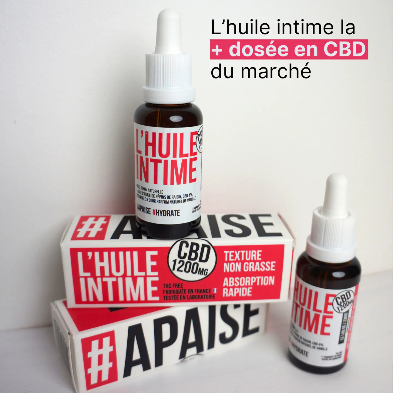 huile intime cbd