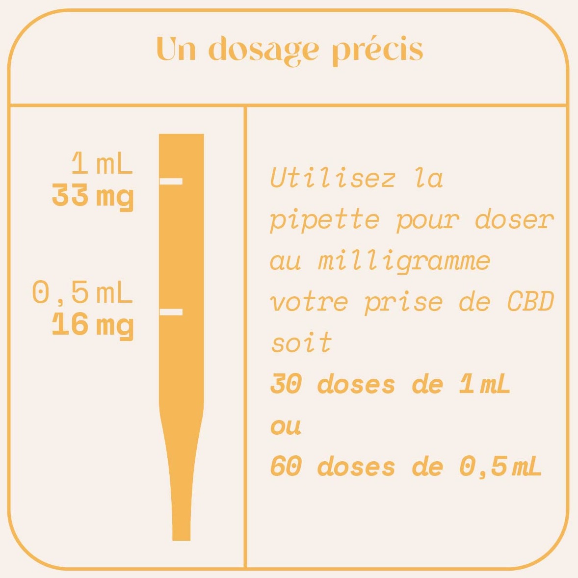 cbd stress