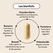 L'INDISPENSABLE DETOX -