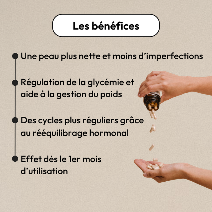 PEAU SAINE I ACNÉ PERSISTANTE ET CYCLES IRRÉGULIERS