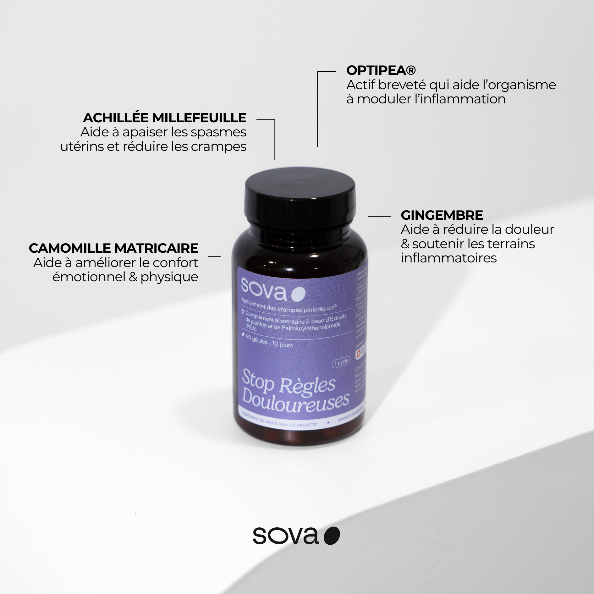 CURE STOP RÈGLES DOULEUREUSES - PEA- DOULEURS MENSTRUELLES