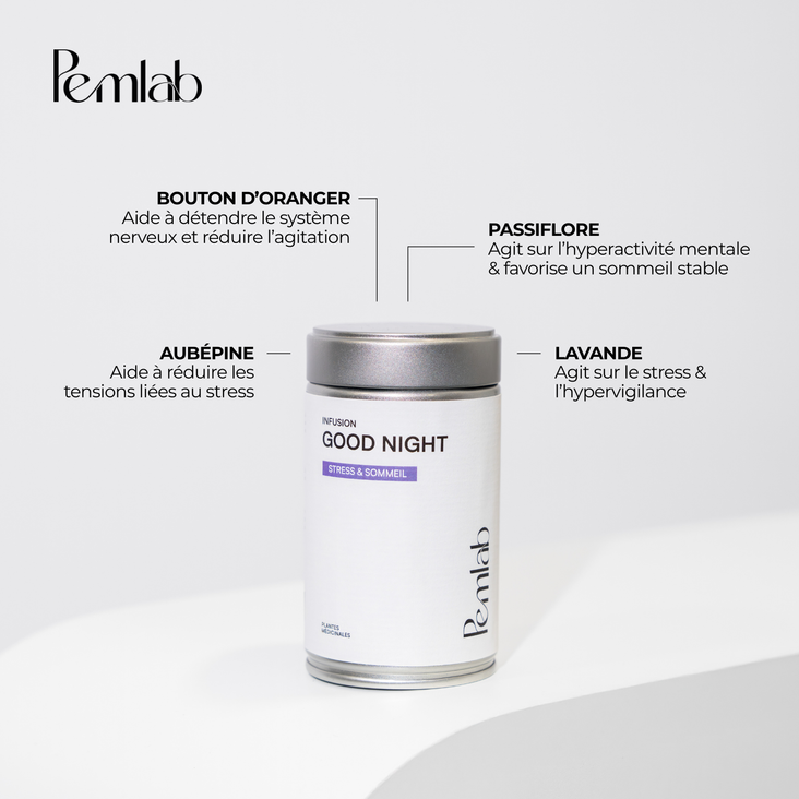 Kit stress et sommeil