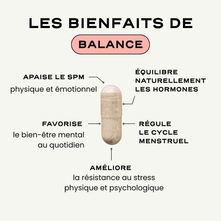 BALANCE - EQUILIBRE HORMONAL