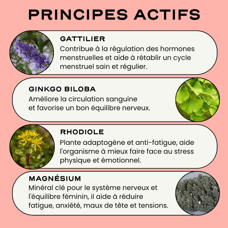 BALANCE - EQUILIBRE HORMONAL