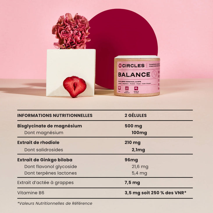 BALANCE - EQUILIBRE HORMONAL