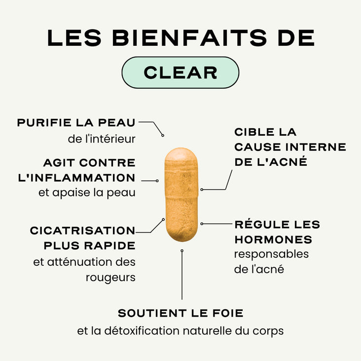 CLEAR I DETOX ANTI-ACNÉ - Image 3