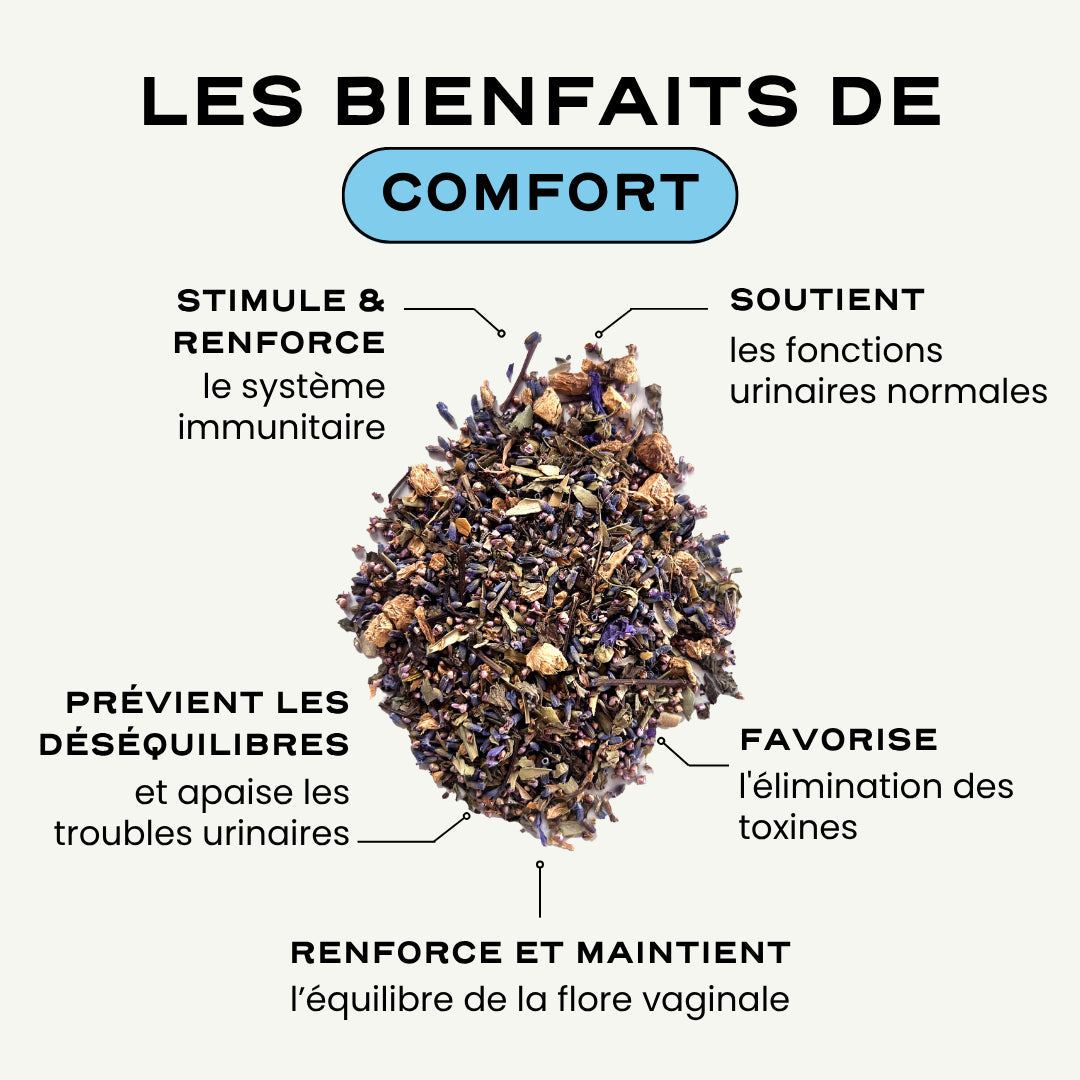 COMFORT -  INFUSION CONFORT INTIME