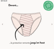 CULOTTE MENSTRUELLE SIDONIE | FLUX ABONDANT - Image 4