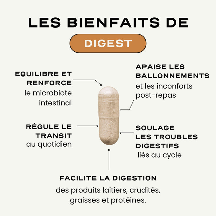 DIGEST - ÉQUILIBRE DE LA FLORE INTESTINALE
