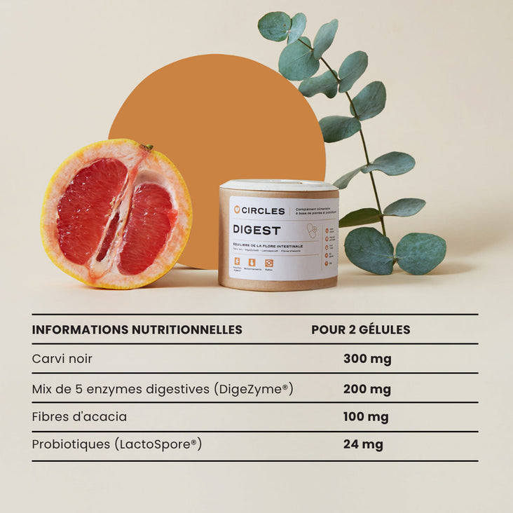 DIGEST - ÉQUILIBRE DE LA FLORE INTESTINALE