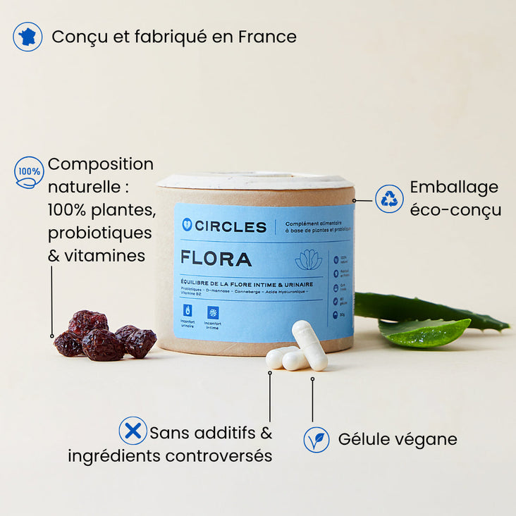 FLORA - PROBIOTIQUES FLORE INTIME ET URINAIRE