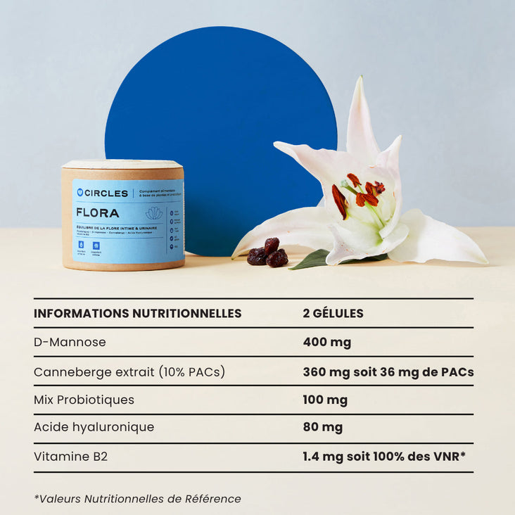 FLORA - PROBIOTIQUES FLORE INTIME ET URINAIRE
