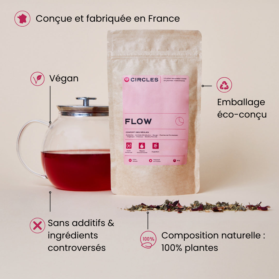 FLOW - INFUSION APAISANT LES RÈGLES