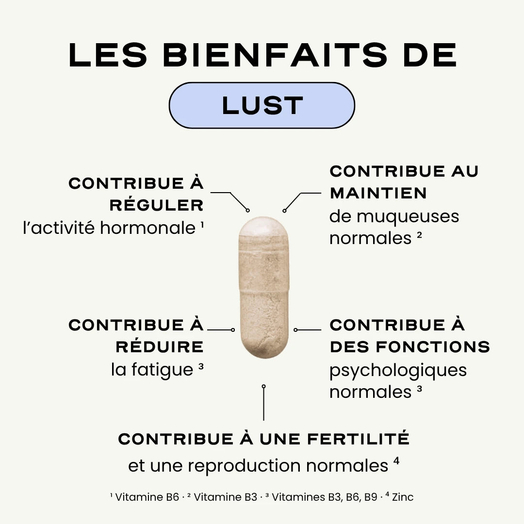 LUST - Booster la libido