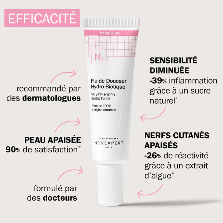 FLUIDE DOUCEUR HYDRO-BIOTIQUE - HYDRATE ET APAISE LES PEAUX SENSIBLES