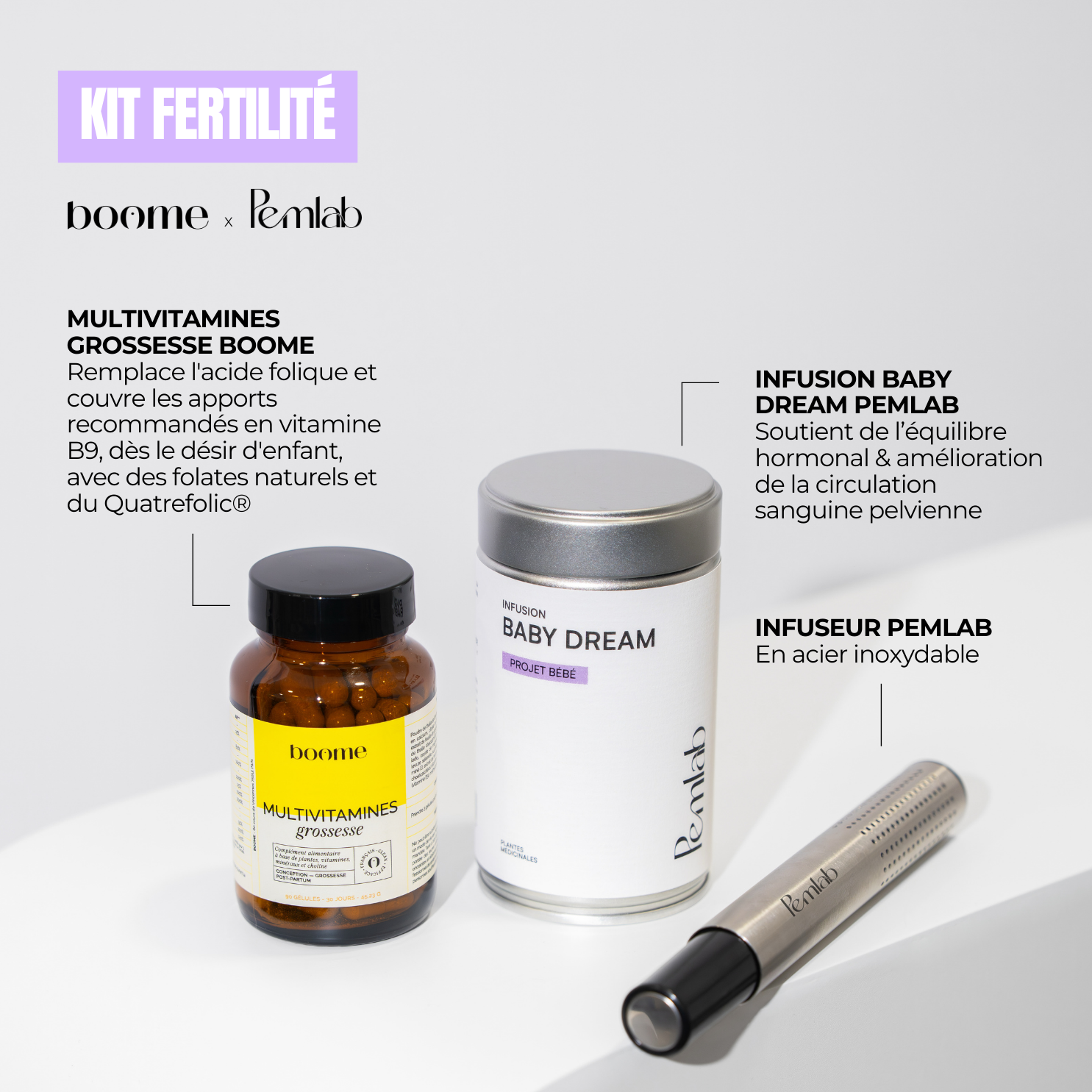 Kit fertilité