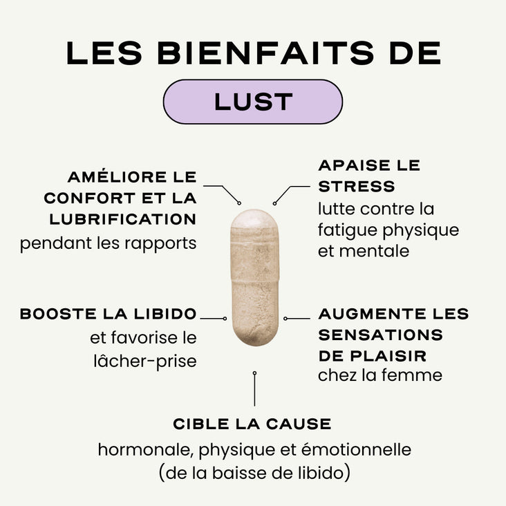 LUST - BOOST LIBIDO