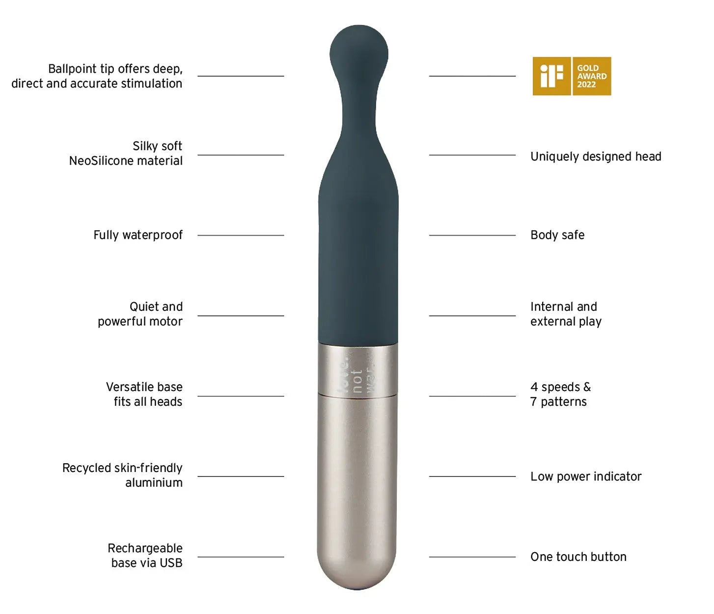 SEXTOY STIMULATEUR CLITORIDIEN - MEILE