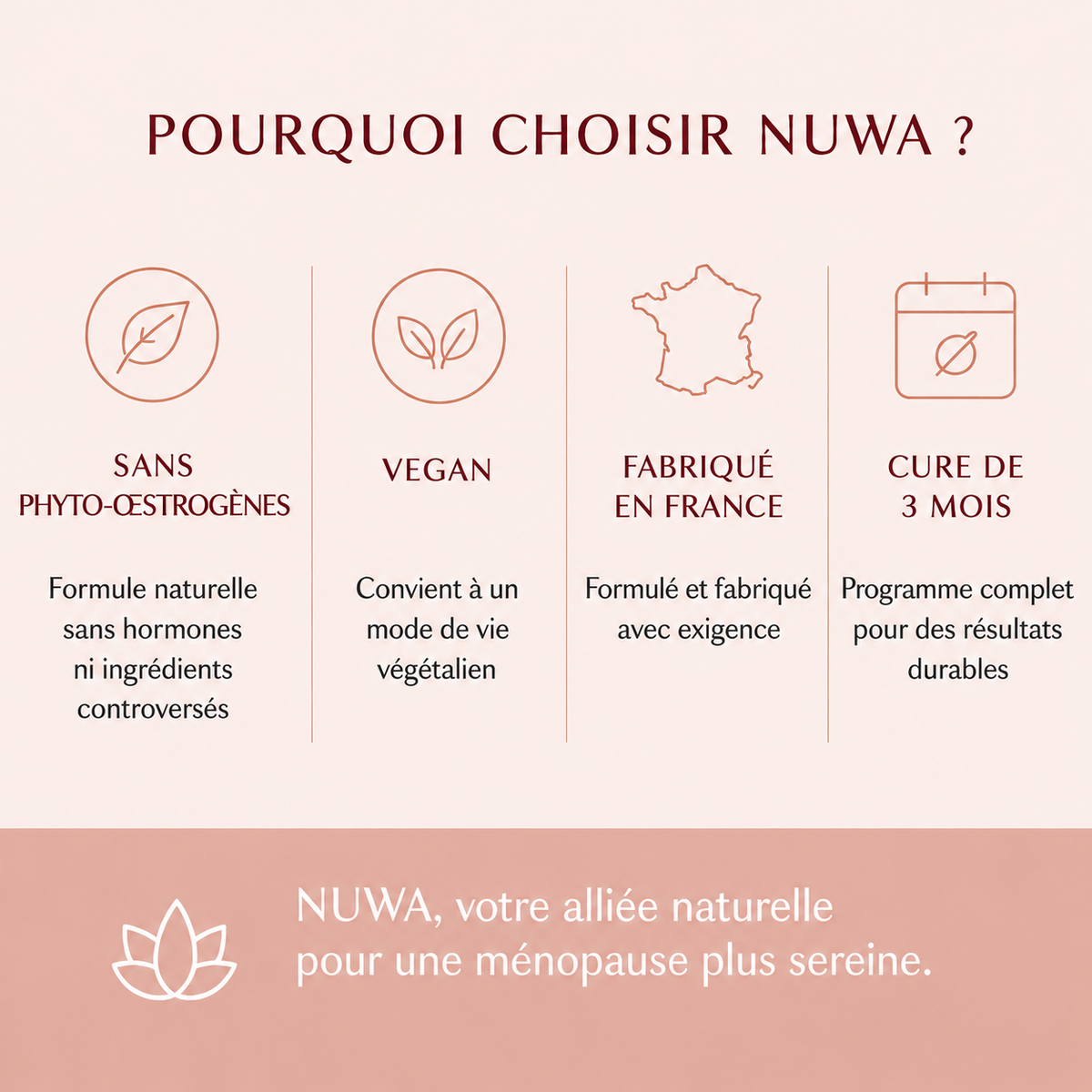 CURE MÉNOPAUSE - Bouffées de chaleur, humeur et fatigue