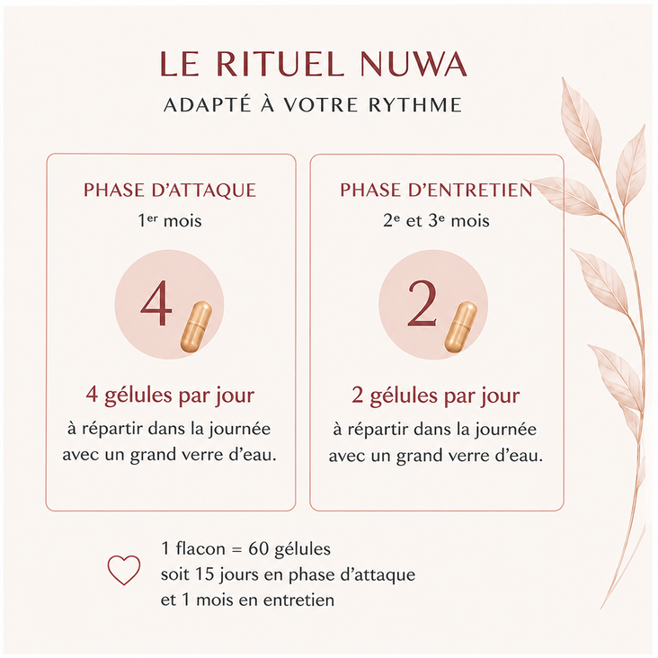 CURE MÉNOPAUSE - Bouffées de chaleur, humeur et fatigue