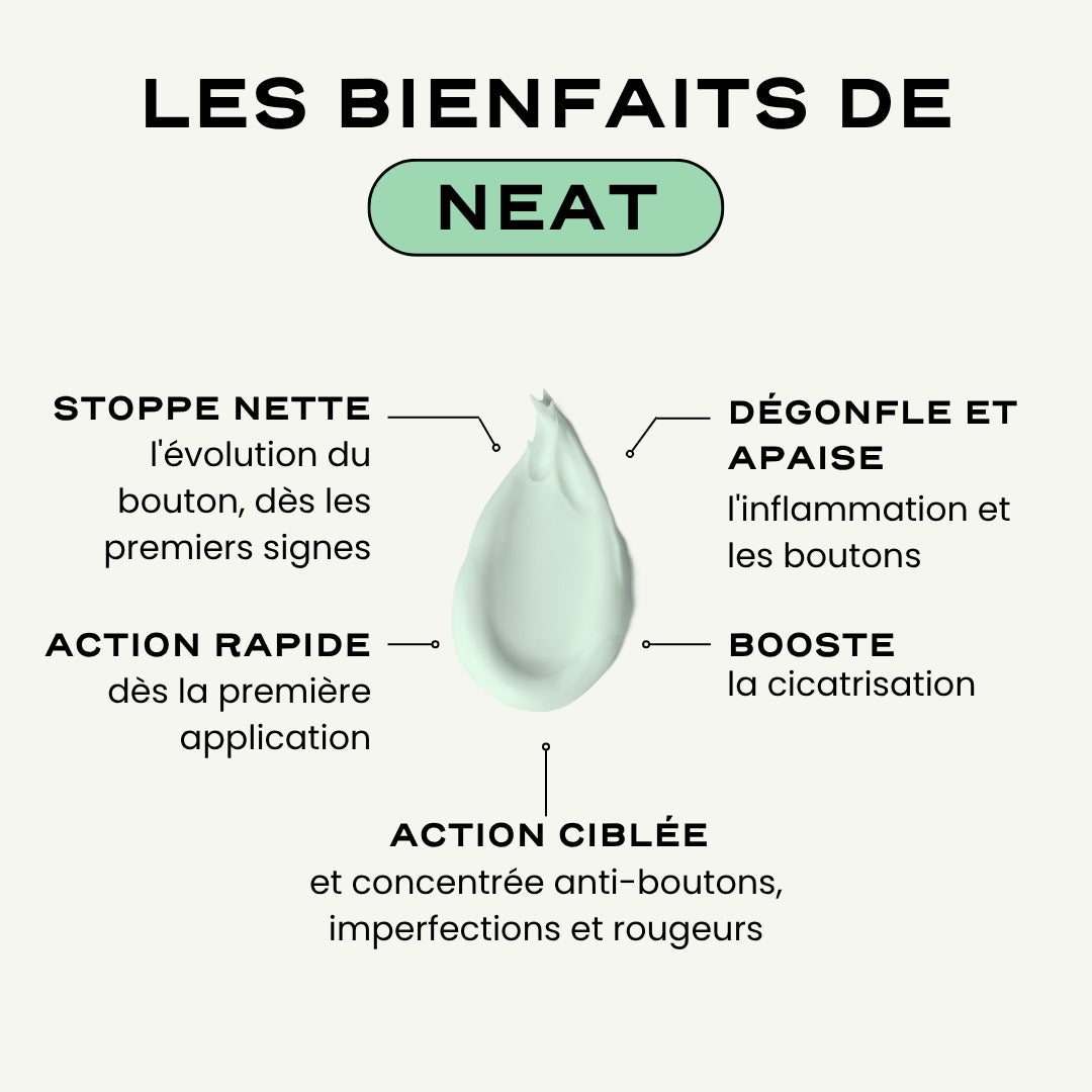 NEAT - SOIN ANTI-BOUTONS