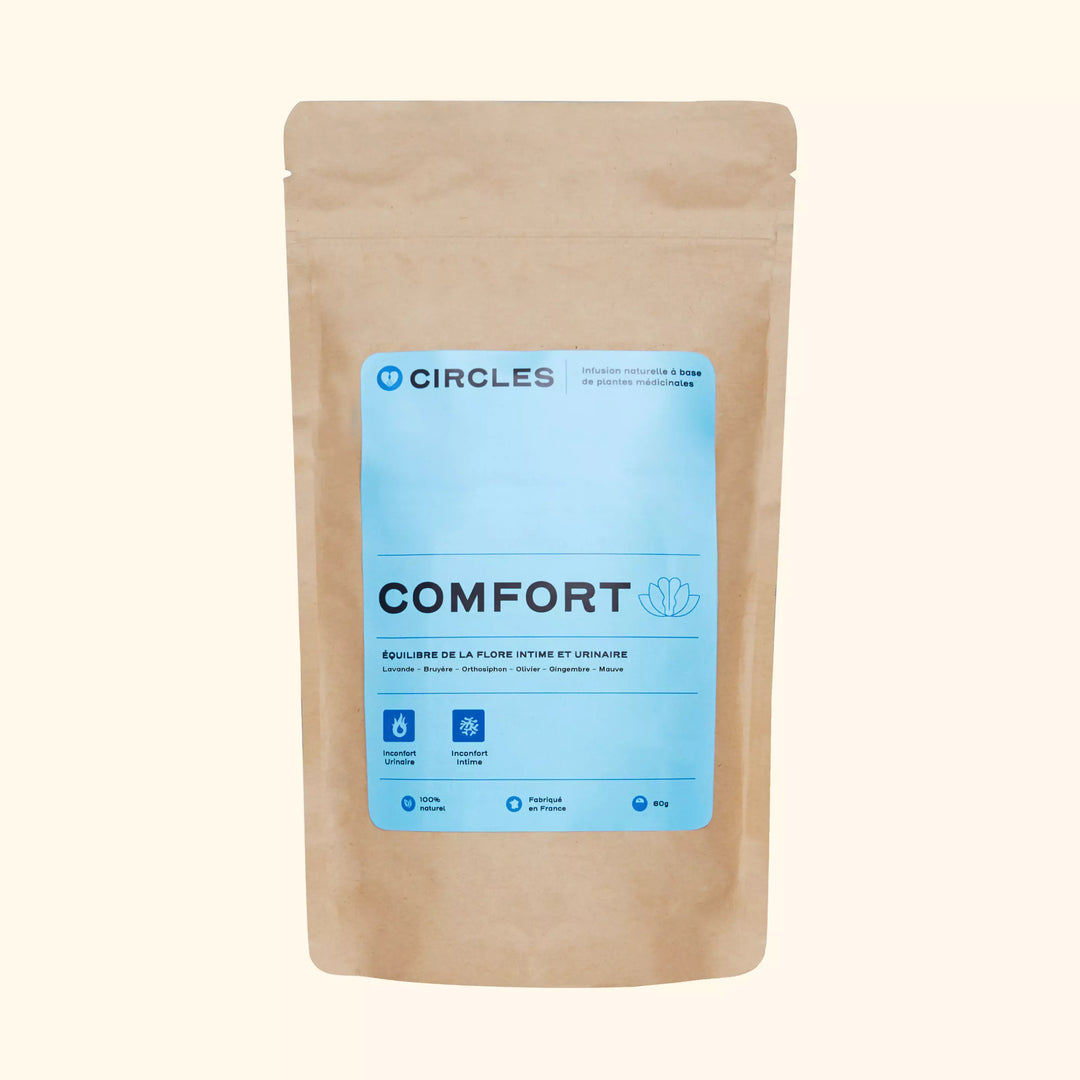 COMFORT -  INFUSION CONFORT INTIME