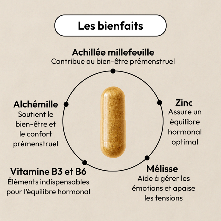 SPM APAISÉ I SYMPTÔMES AVANT ET PENDANT LES RÈGLES