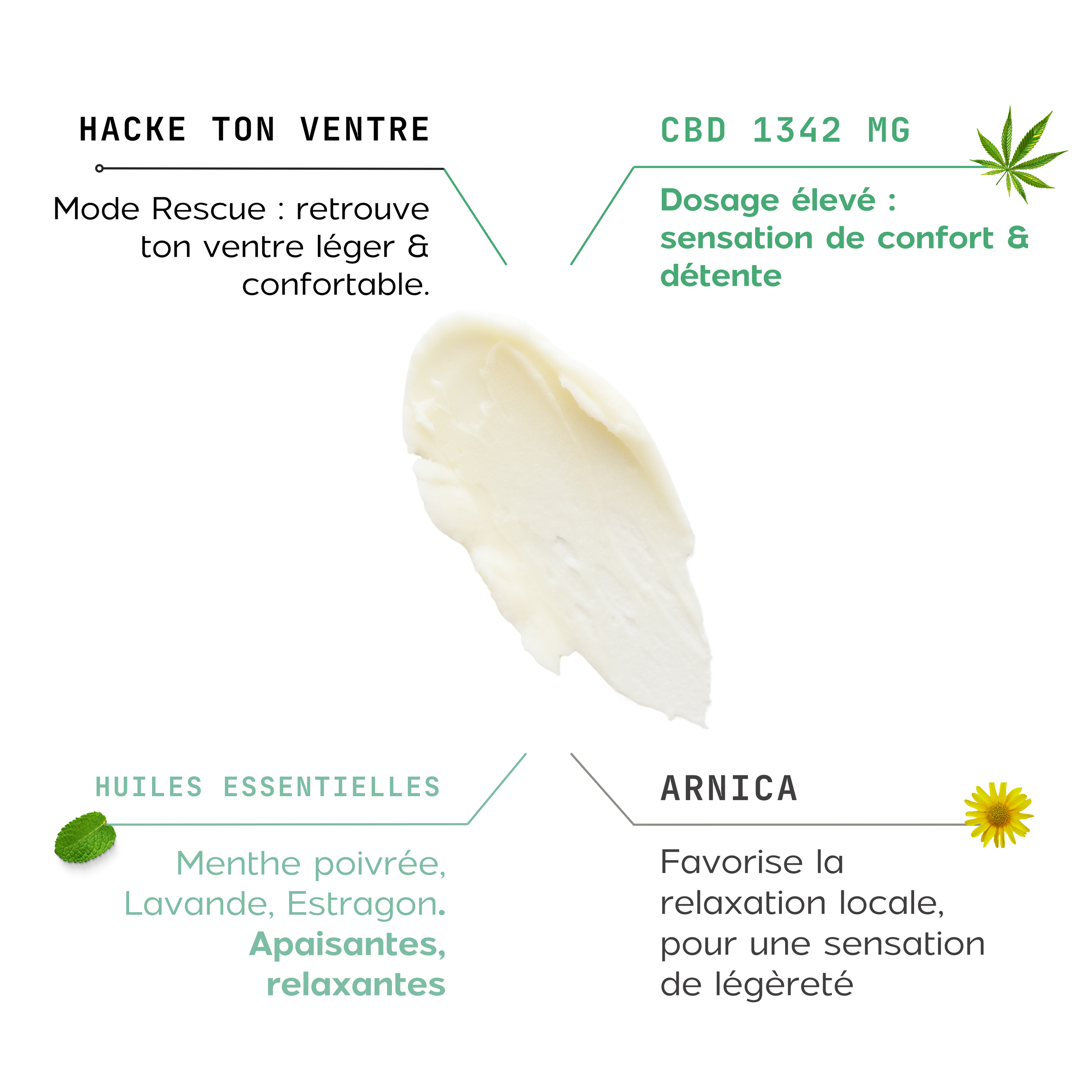 RESCUE BALM - BAUME APAISANT DOULEURS