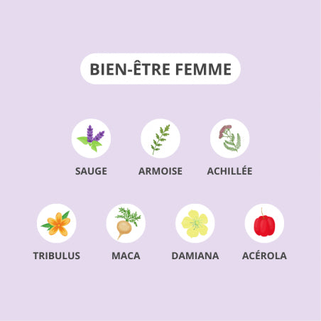 CURE BIEN-ÊTRE FEMME - LIBIDO ET CONFORT INTIME