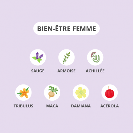 CURE FEMME - LIBIDO ET CONFORT INTIME