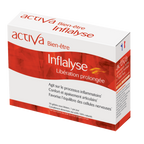 INFLALYSE - Gestion de l'inflammation