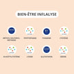 CURE INFLALYSE - GESTION DE L'INFLAMMATION - Image 3