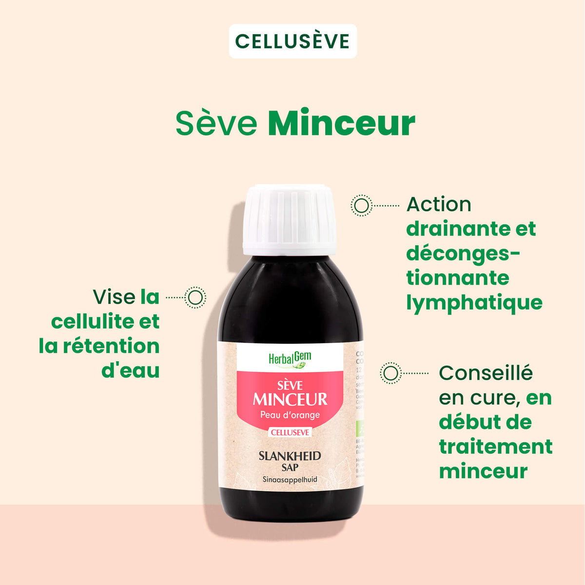 CELLUSÈVE SÈVE MINCEUR - FAVORISE L'ASMINCISSEMENT