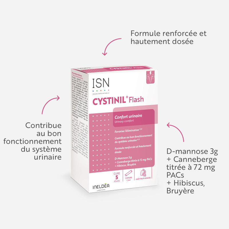 CYSTINIL FLASH - CONFORT URINAIRE