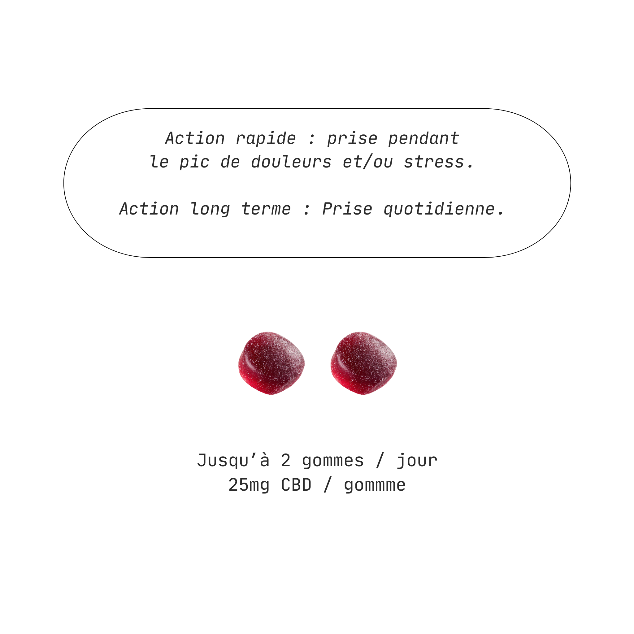 RESCUE CBD - STRESS ET RÈGLES DOULOUREUSES