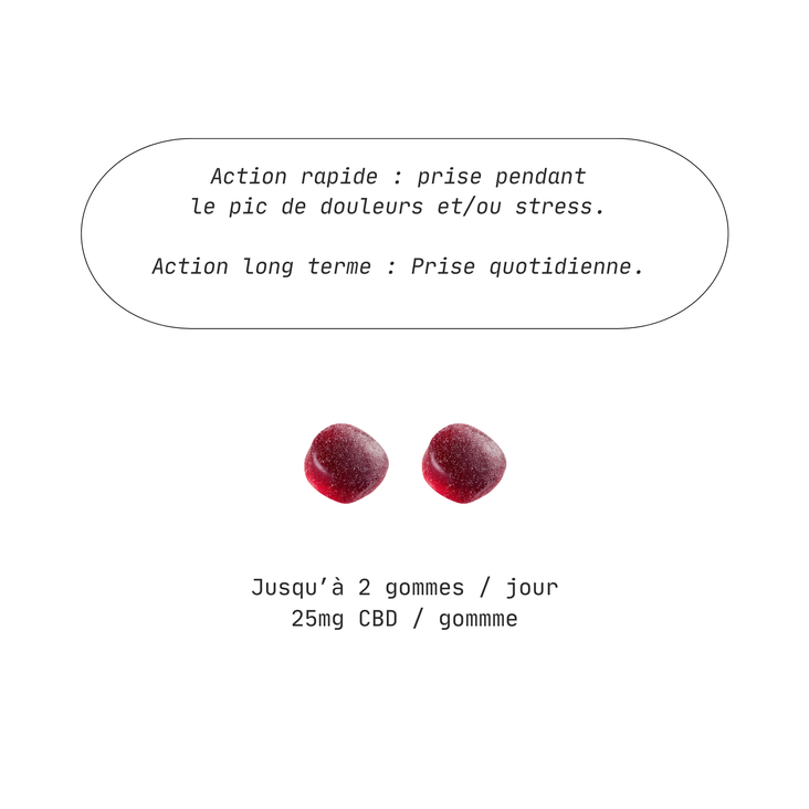 RESCUE CBD - STRESS ET RÈGLES DOULOUREUSES