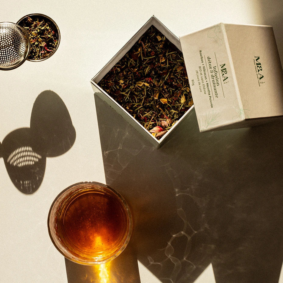 INFUSION DÉTOX ET DRAINANTE