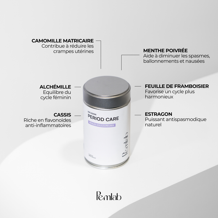 douleur de règles remède