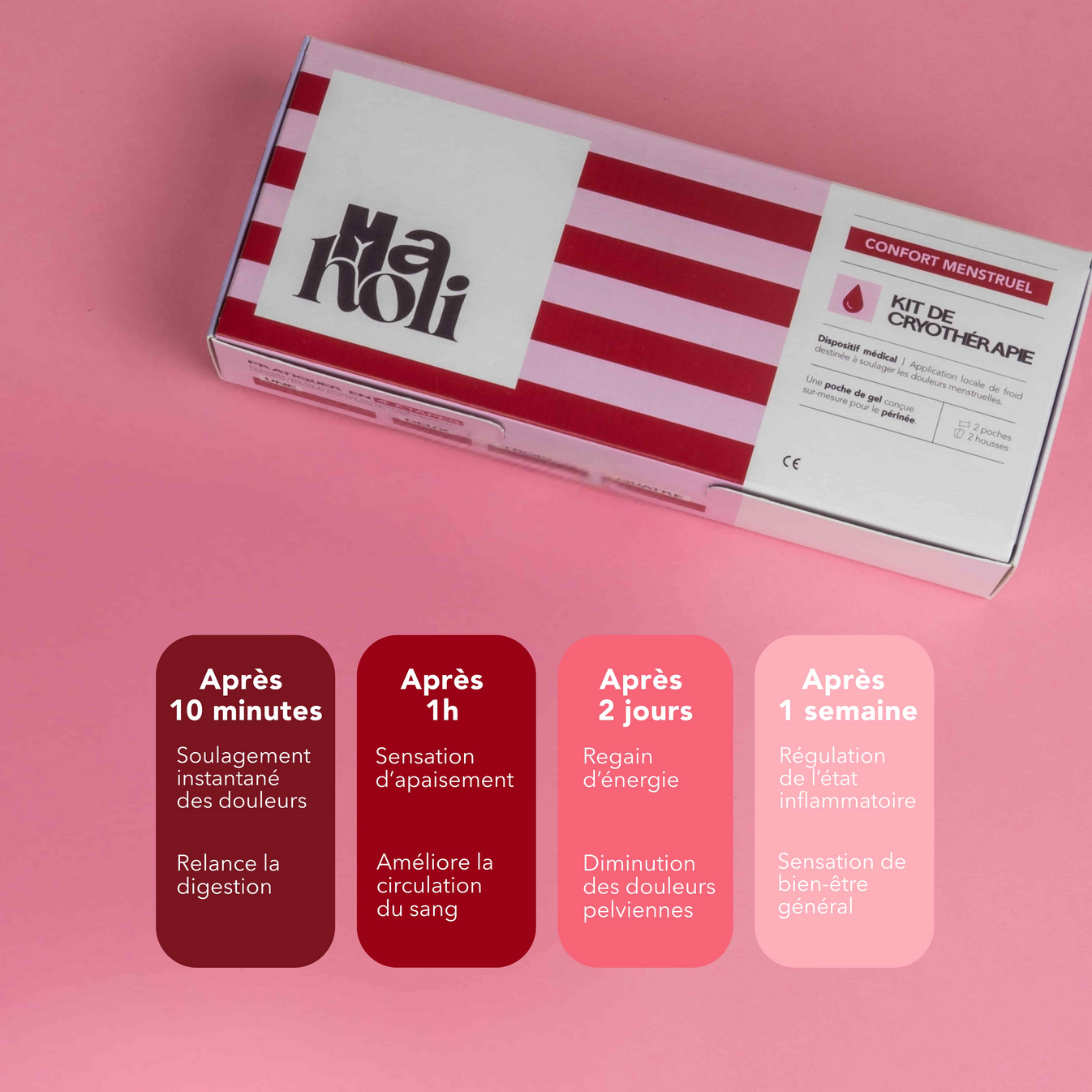 KIT CRYOTHÉRAPIE CONFORT MENSTRUEL - Confort menstruel