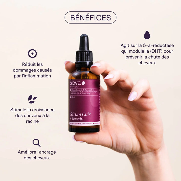 SERUM CUIR CHEVELU - CHUTE ET CROISSANCE DES CHEVEUX - Image 2