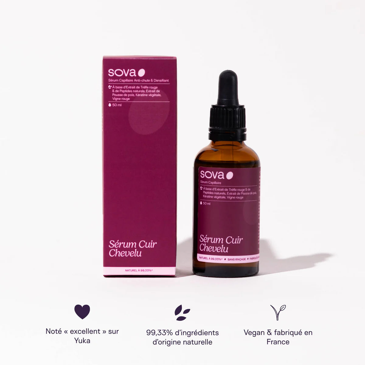 SERUM CUIR CHEVELU