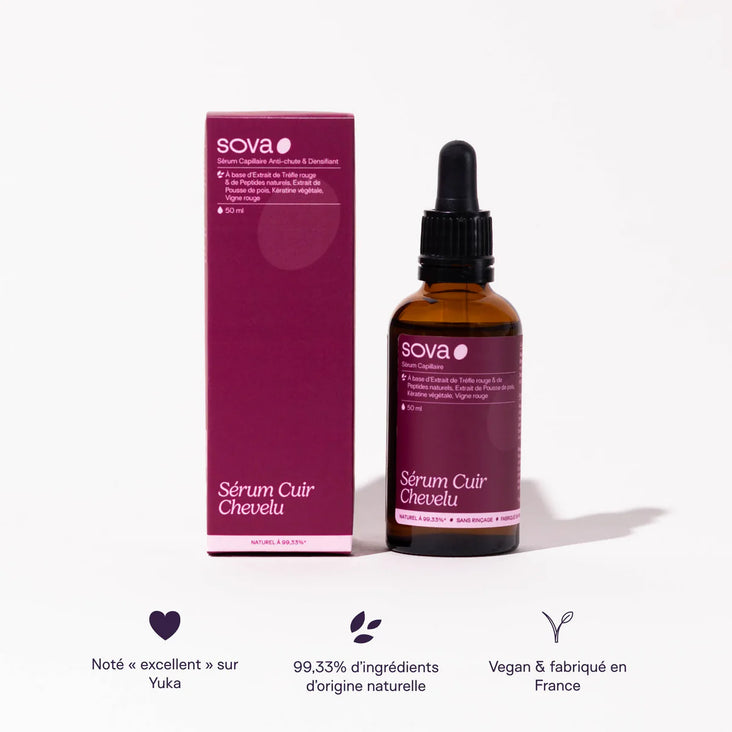 SERUM CUIR CHEVELU - CHUTE ET CROISSANCE DES CHEVEUX - Image 1
