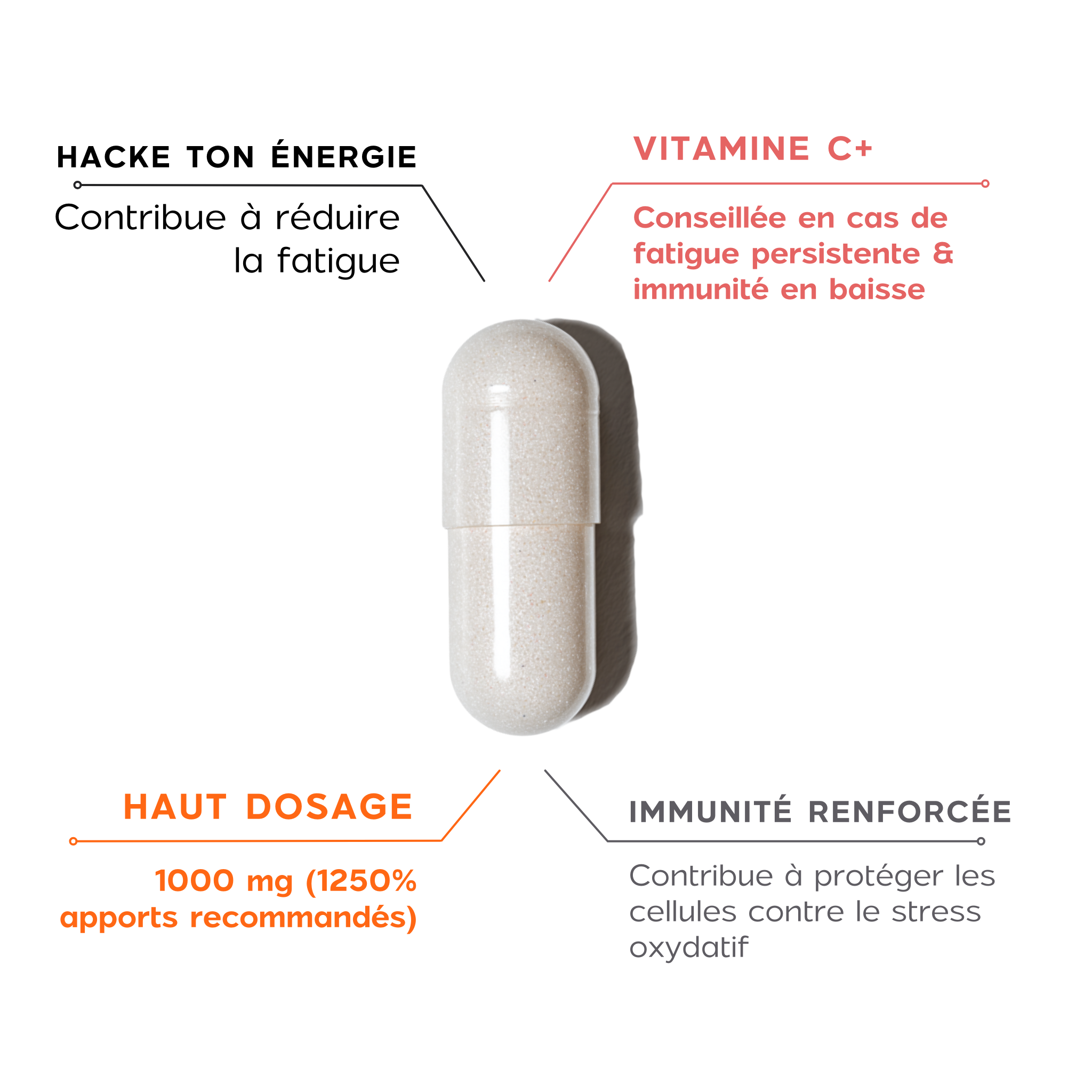 VITAMINE C - BOOST D'IMMUNITÉ